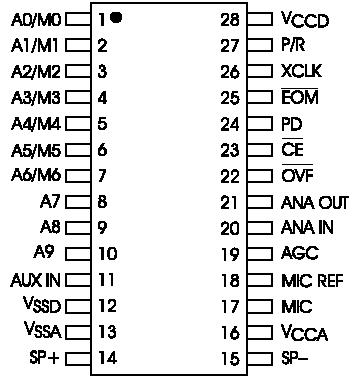 isd2560_1.gif (5191 octets)